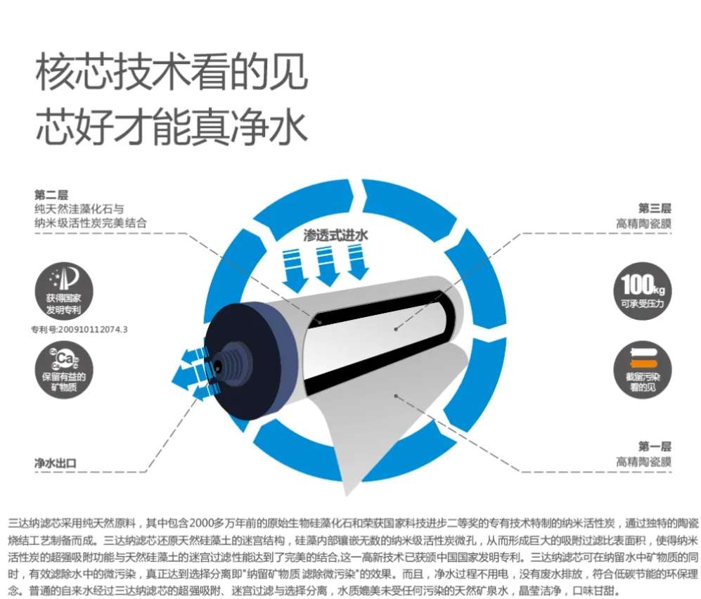 0402b 尊龙人生就是博·Z6「中国区」首页官网
